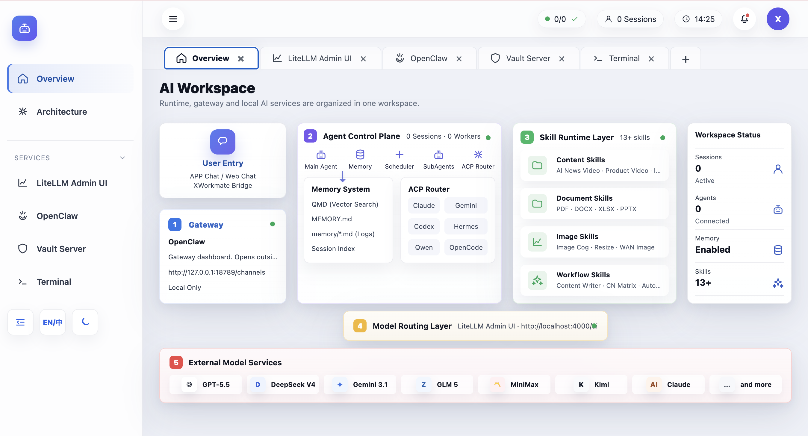 XWorkspace Console homepage preview